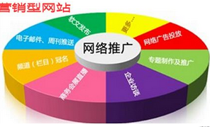 西安做網(wǎng)站為什么不選擇便宜的公司？